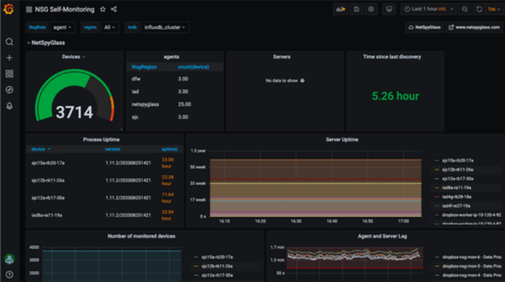 Simplify Network Operations - NetSpyGlass